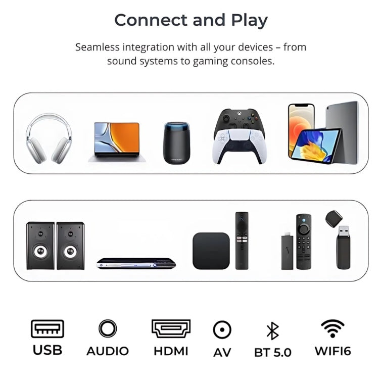 CineBeam Max™ – Turn Anywhere Into a Theater