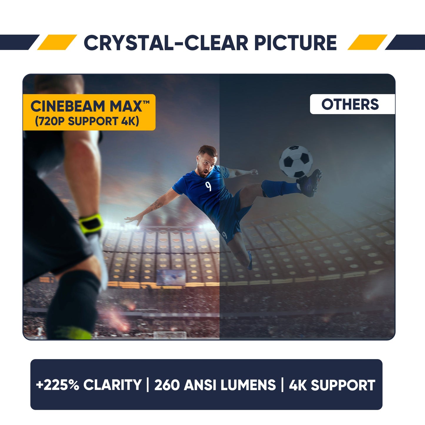 CineBeam Max™ – Turn Anywhere Into a Theater